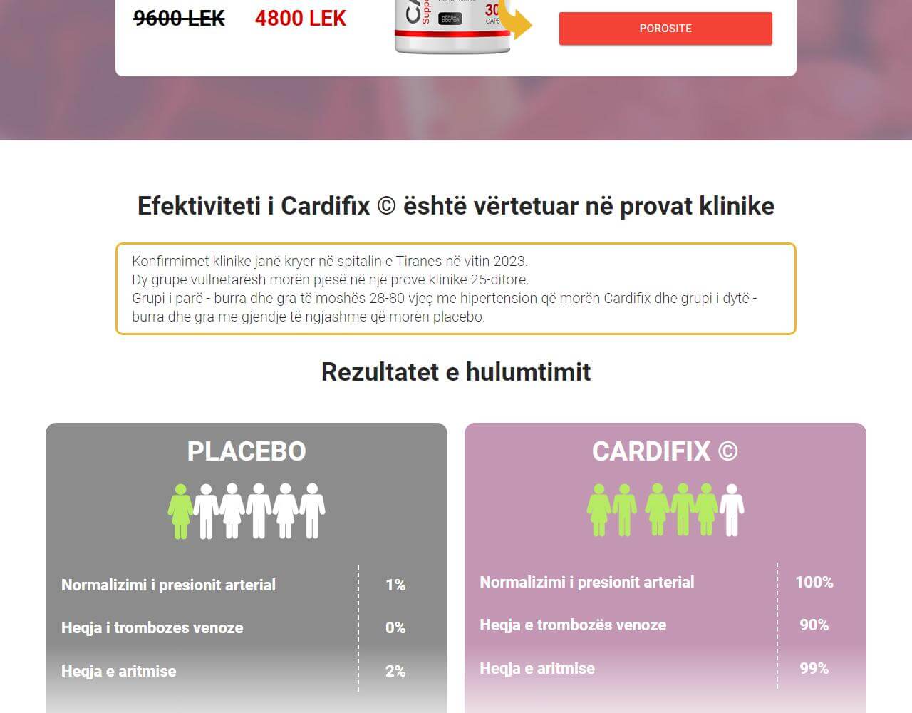 Cardifix 5